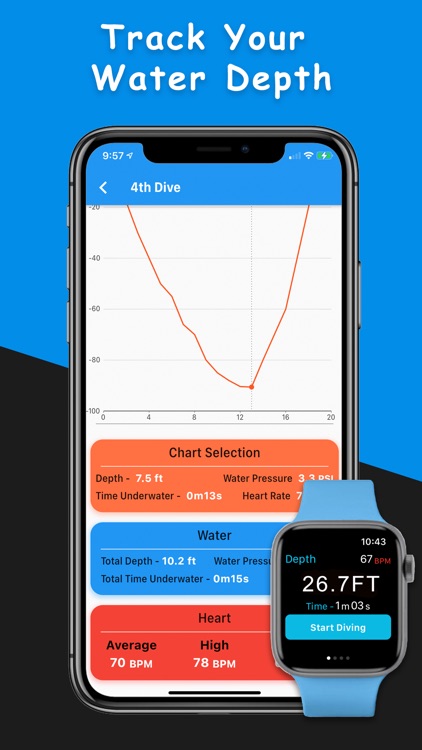 Triton - Dive Tracker