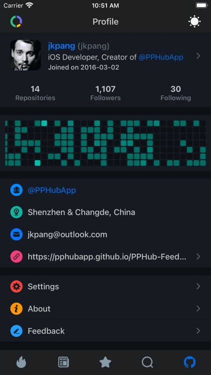 PPHub For GitHub - Developer