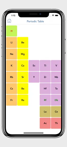 Game screenshot My Chemistry Pack apk