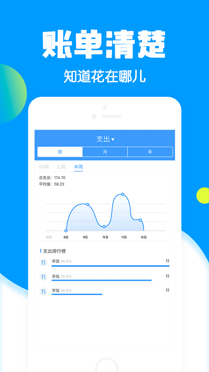 钱多多记账-账单管理专家