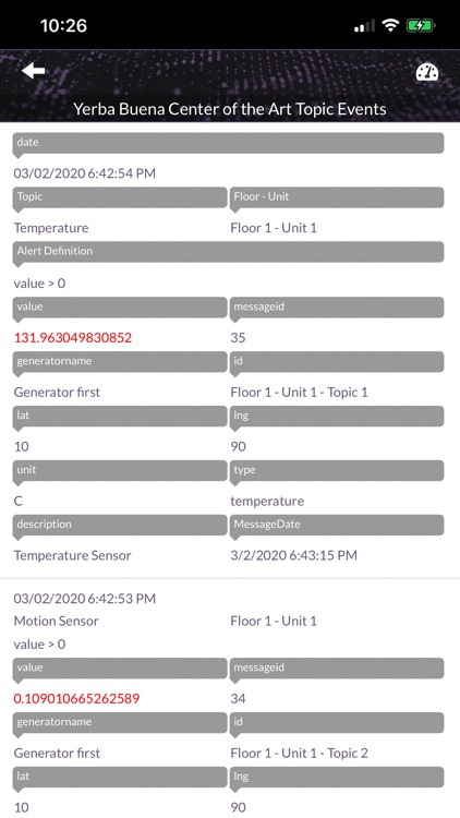 Trackable.AI