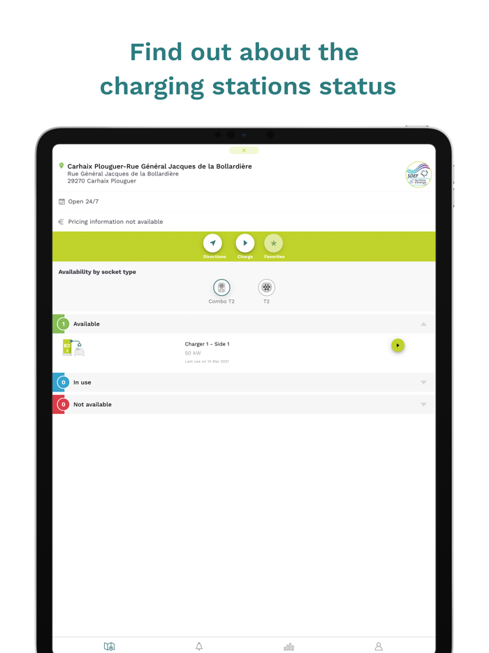 Ouest Charge Bretagne