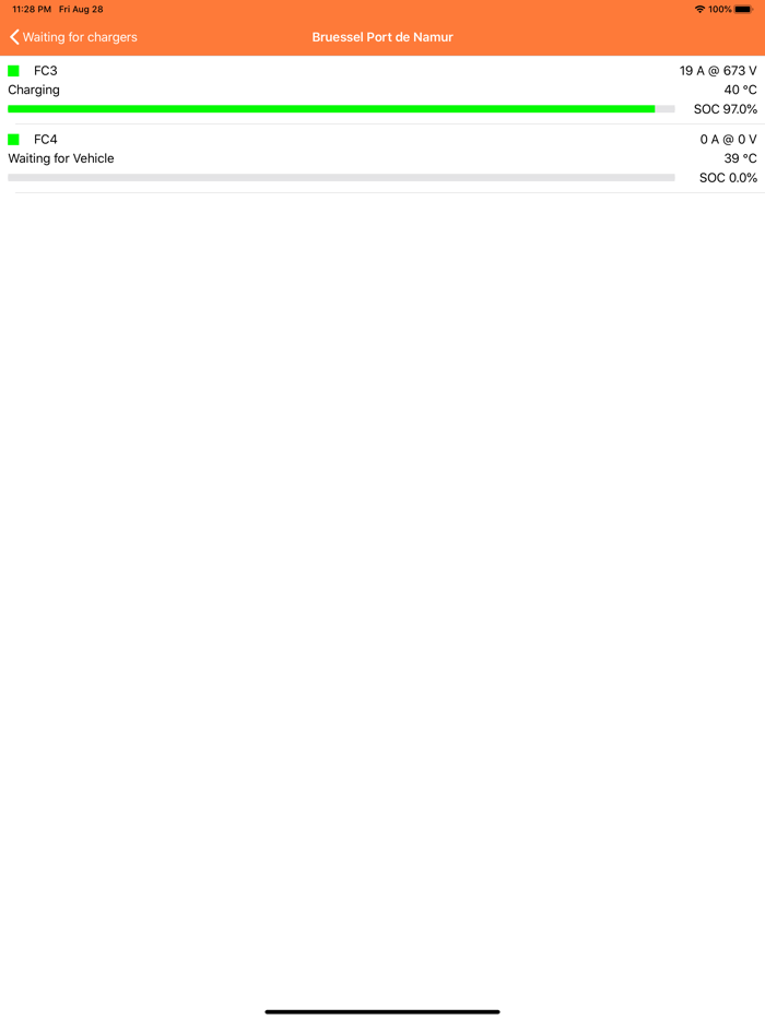 ChargeView - an O-Chip Tool