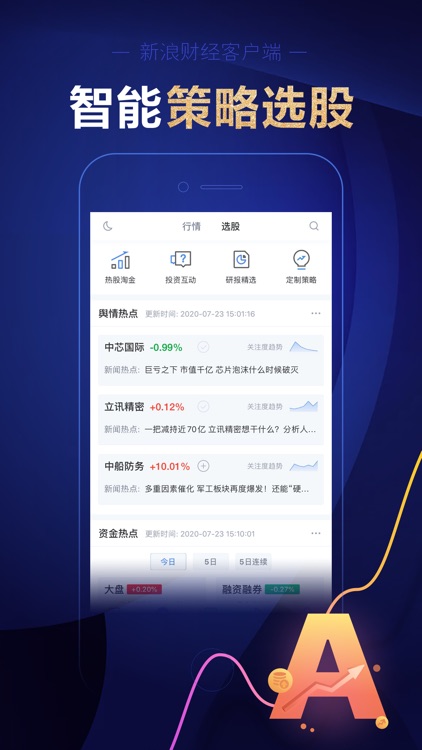 新浪财经-专业财经新闻热点资讯 screenshot-3
