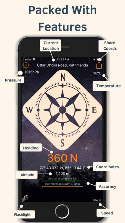 Compass Ω