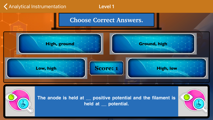 Analytical Instrumentation