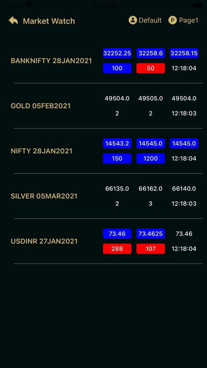 Money Trade Exchange