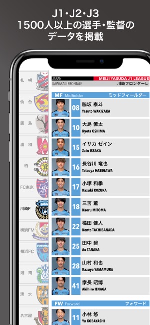 Egサッカー名鑑21 をapp Storeで