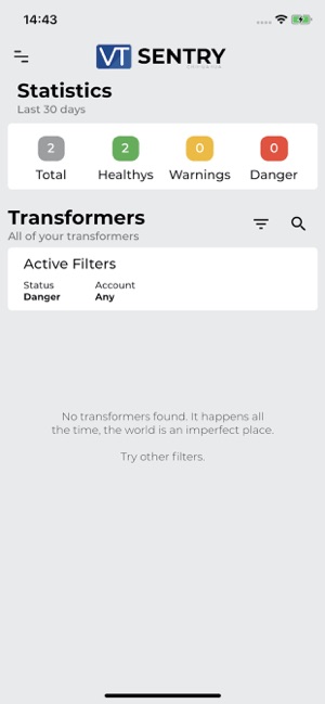 VCM Sentry(圖2)-速報App