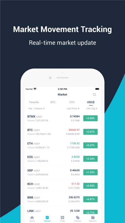 AscendEX(BitMax) screenshot-3