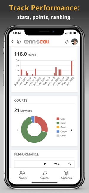 TennisCall: Tennis Player app(圖8)-速報App