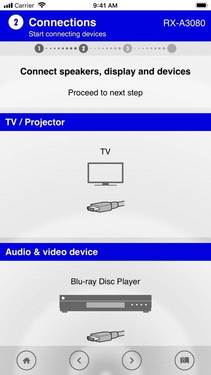 AV SETUP GUIDE - US