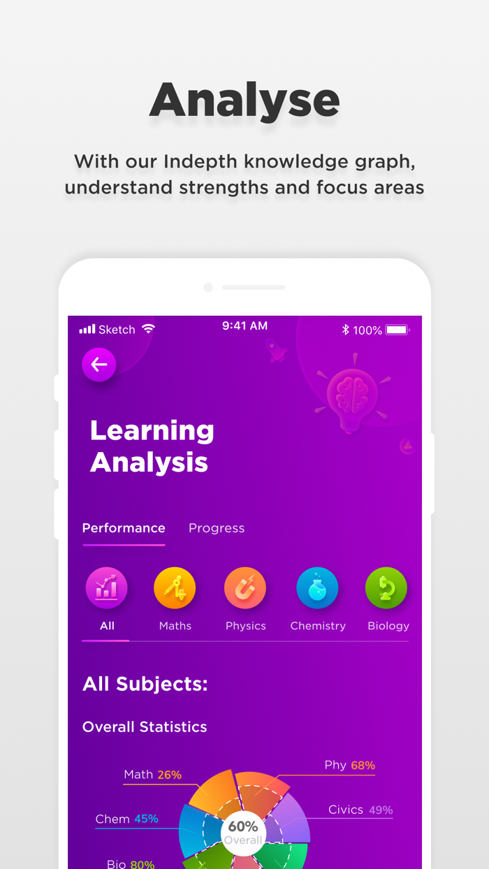 Think and Learn Premium App