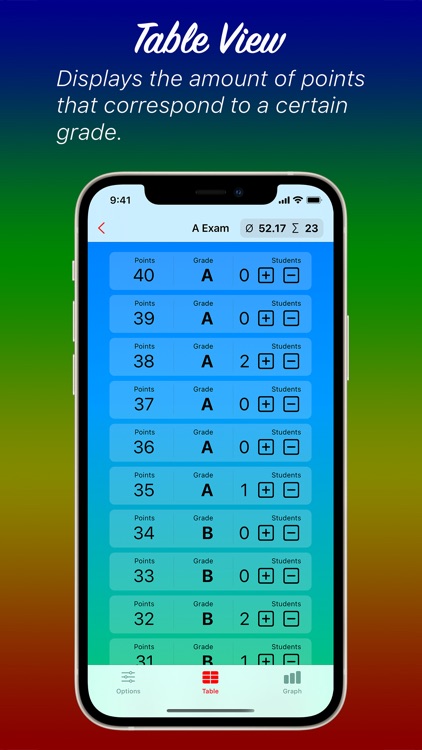 iGrade Exam Grading Tool