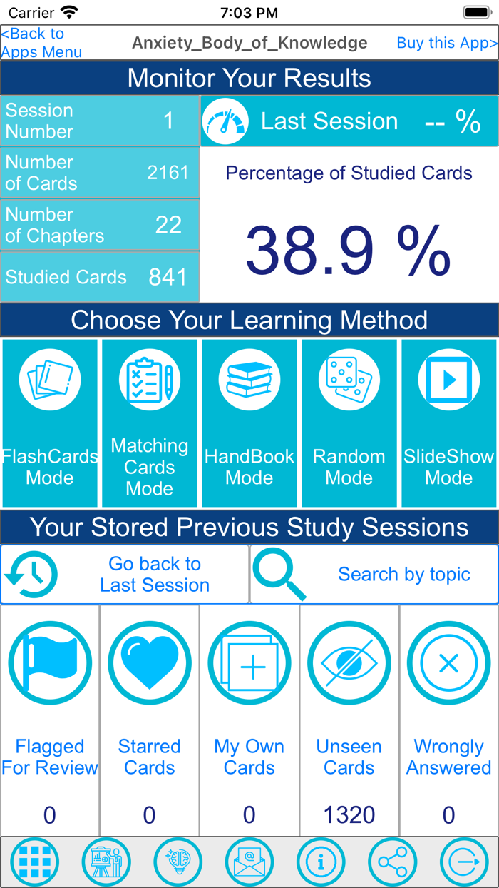 Psychology  Mental Health Pro
