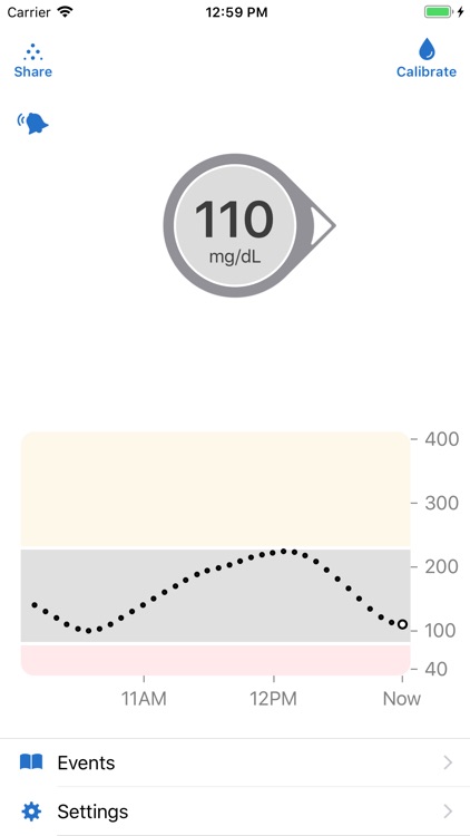 Dexcom G6 mmol/L DXCM3