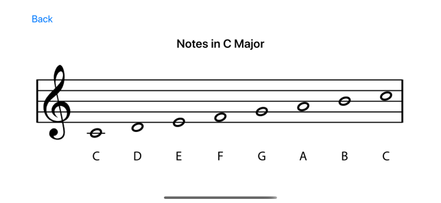 Mandolin Scale Essentials(圖5)-速報App