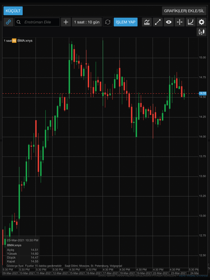 TradeMaster International