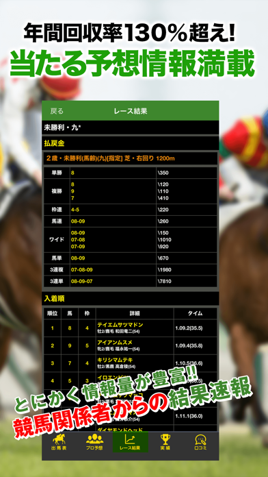 Android 用の Jra競馬予想情報アプリ Apk をダウンロード