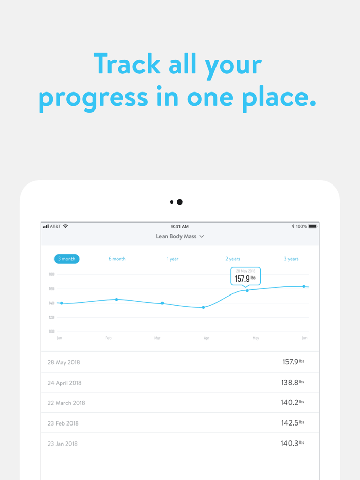 Vitality Fitness Portal