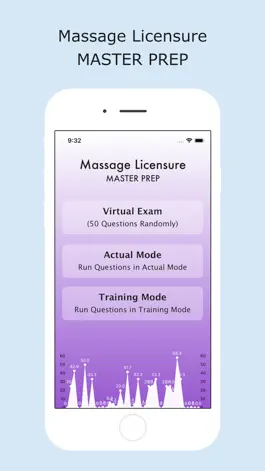 Game screenshot Massage Licensure Master Prep mod apk