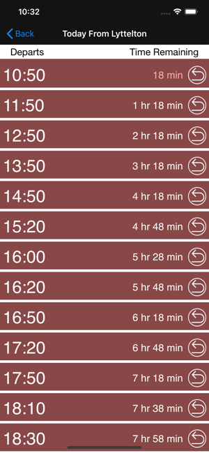 Diamond Harbour Ferry Times(圖5)-速報App
