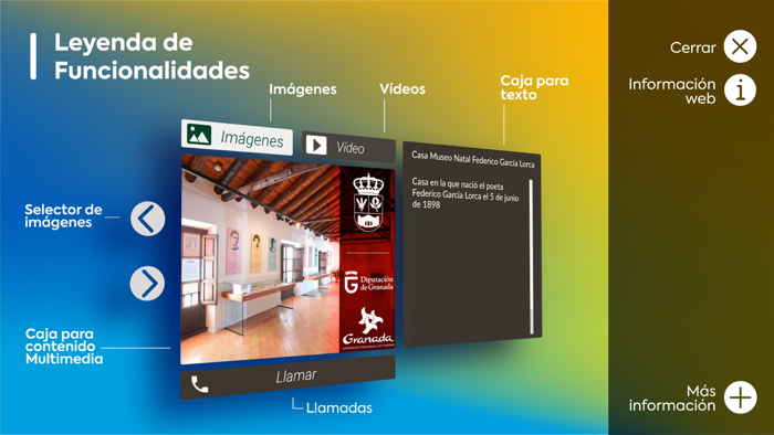 CultuAR - Fuente Vaqueros