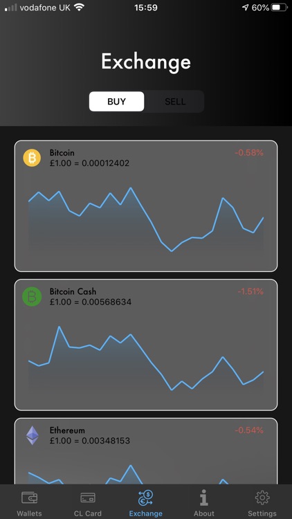 Creditum Lite