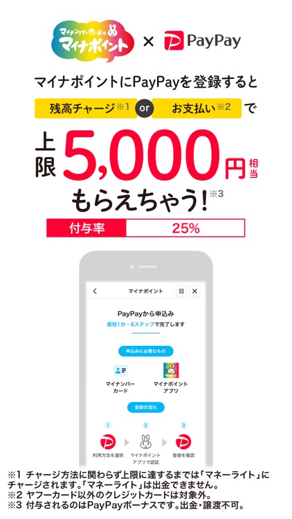PayPay-ペイペイ(キャッシュレスでスマートにお支払い)