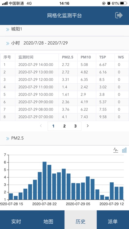 网格化监测平台 screenshot-4