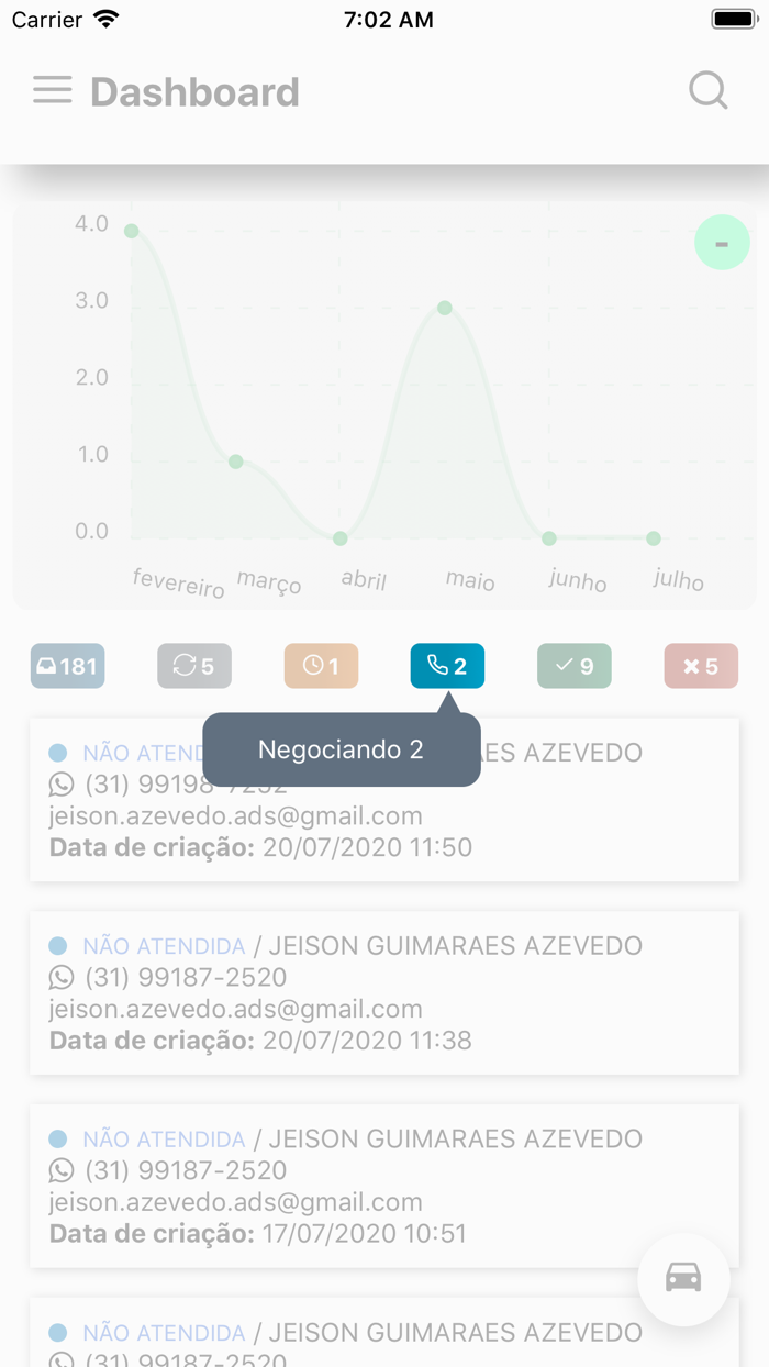 Backoffice CRM - Homologação