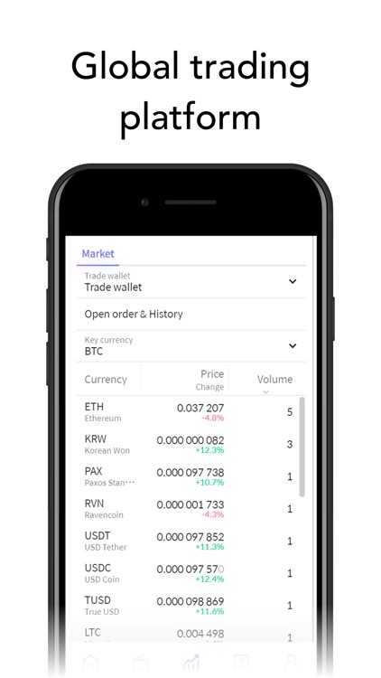 Dove Wallet screenshot-3