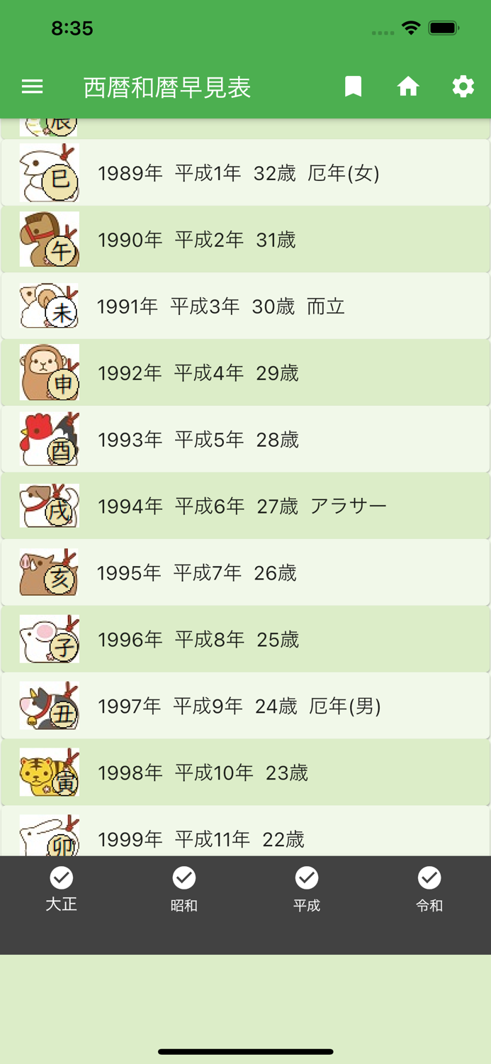 和暦・西暦・年齢・干支の簡単早見表