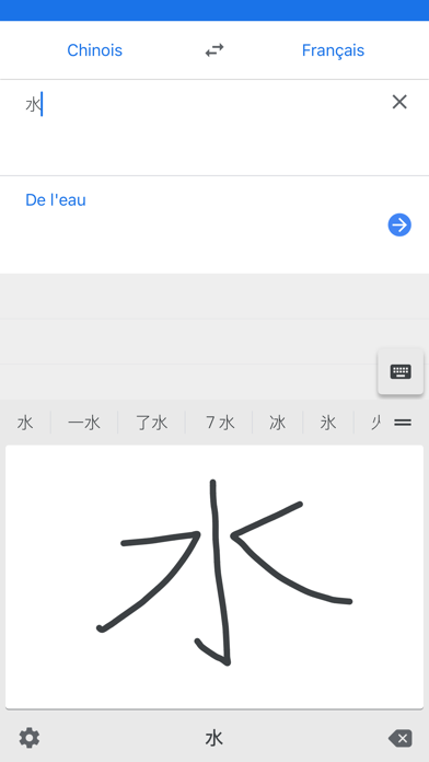 Google Traduction Google Traduction