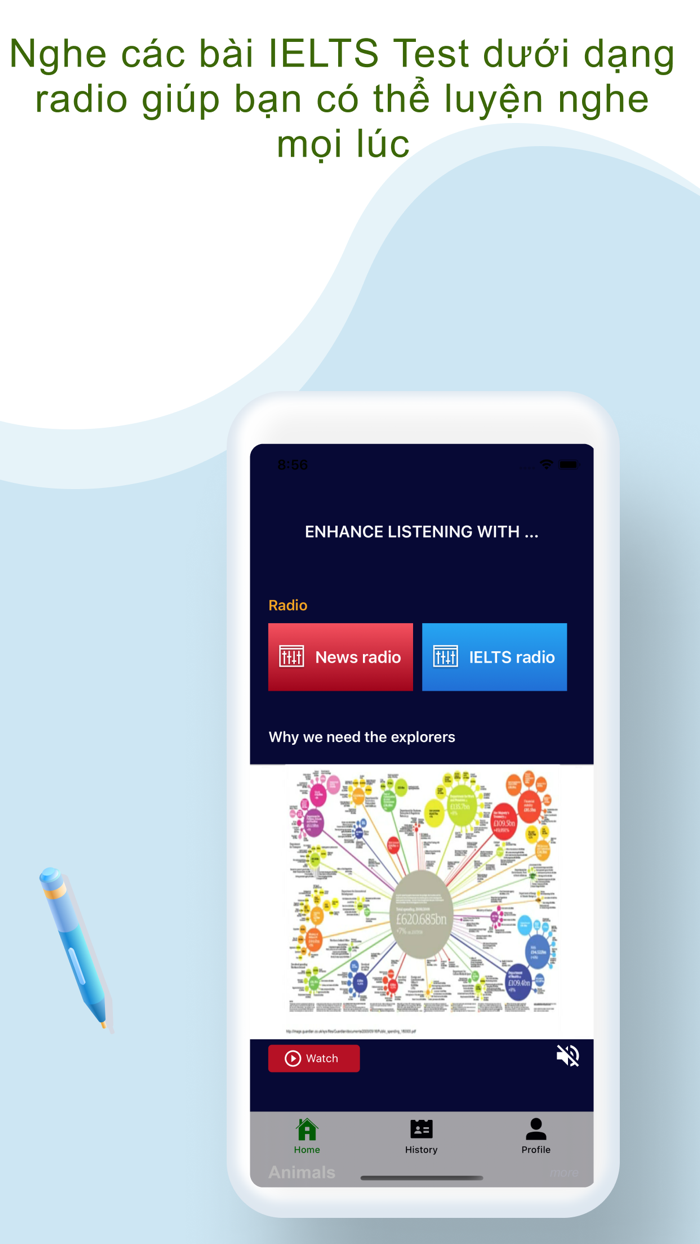 IELTS Listen-Nghe Và Viết Lại