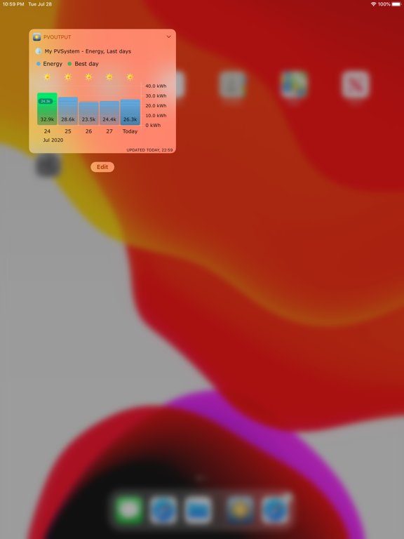 PV Output Widget screenshot 4
