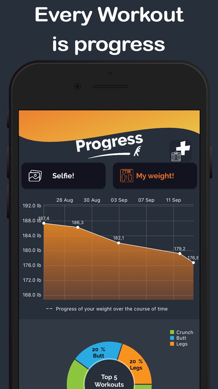 YoFit - Workout  Fitness