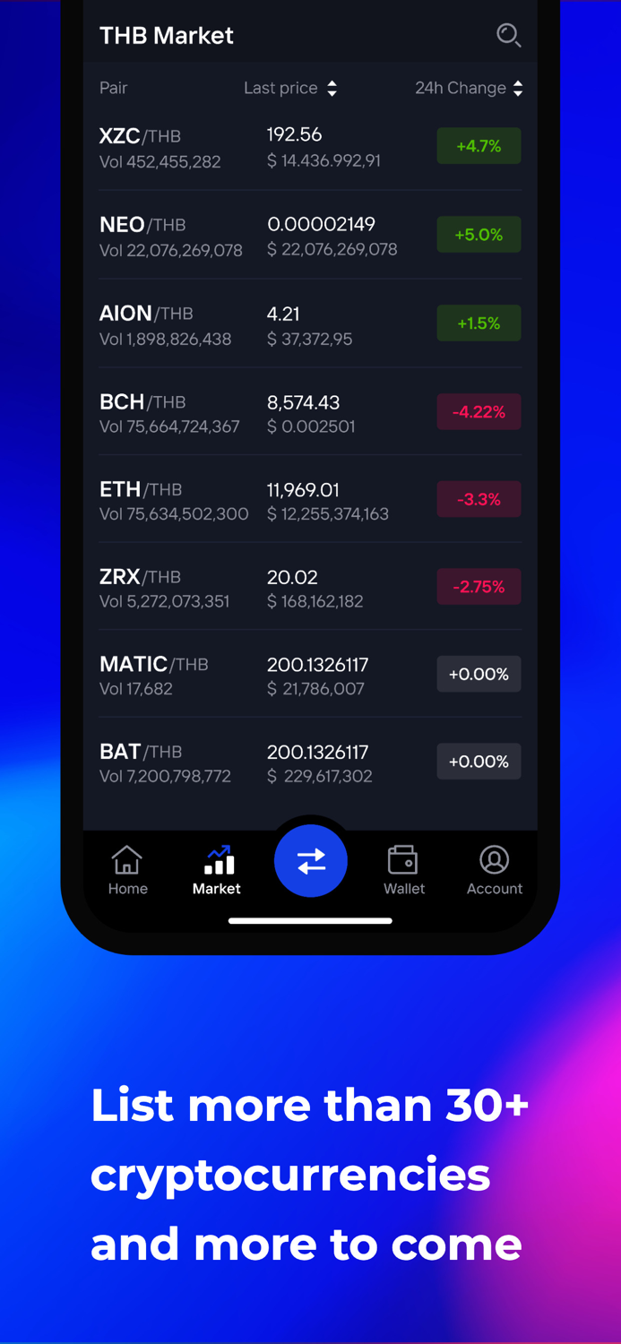 Satang Pro Bitcoin Exchange