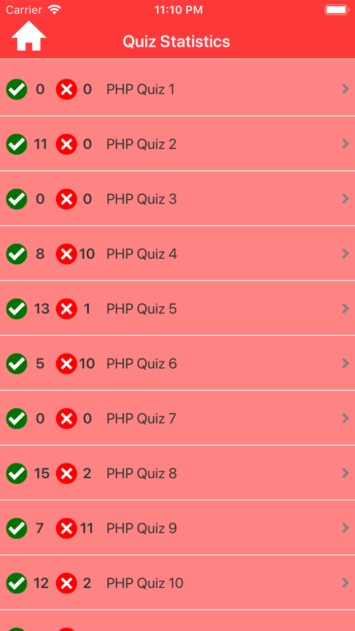 Learning PHP Programming