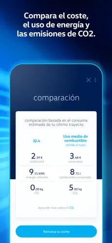 Immagine di 5 Volkswagen EV Check iphone