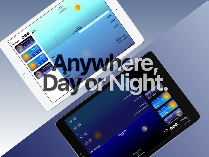 Sunlight − Rise  Set Times