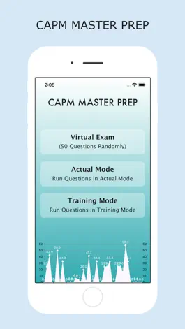 Game screenshot CAPM Master Prep mod apk