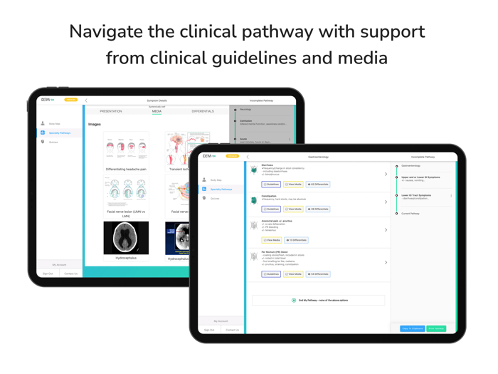 Dem Dx Demonstrated Diagnosis