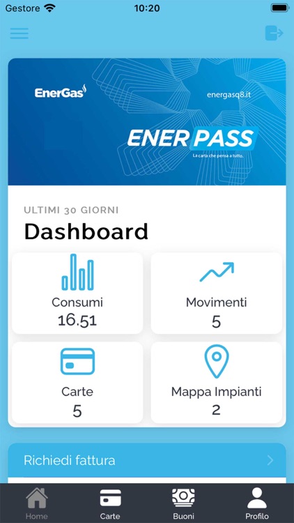 EnerPass Card