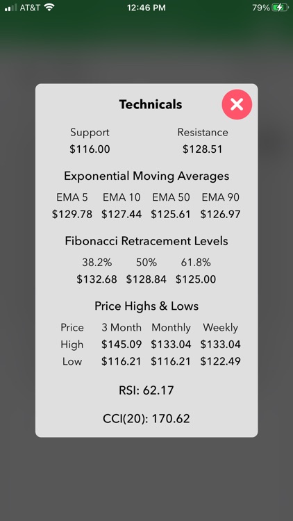Stock Market Advisory screenshot-3