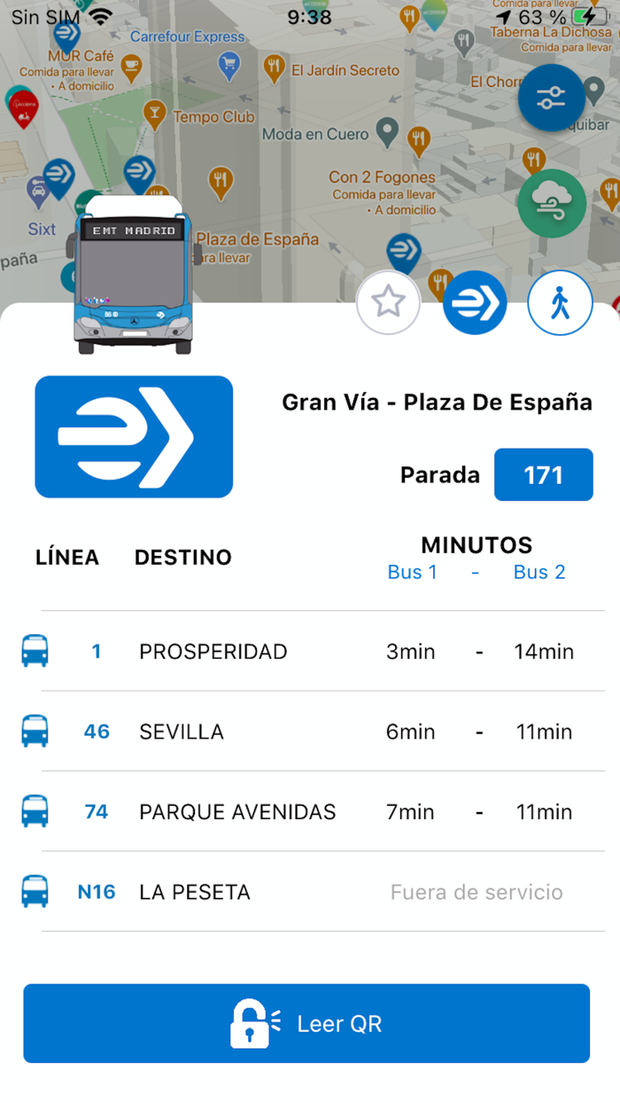 Madrid Mobility 360