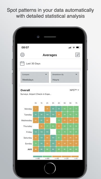 Surveyapp Manager