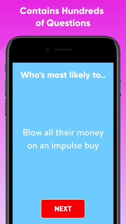Most Likely To - Party Game