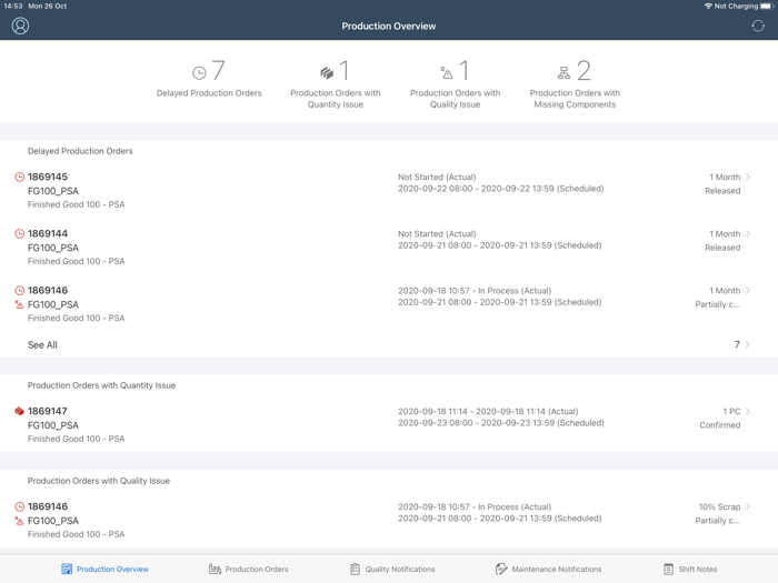SAP Shop Floor Manager