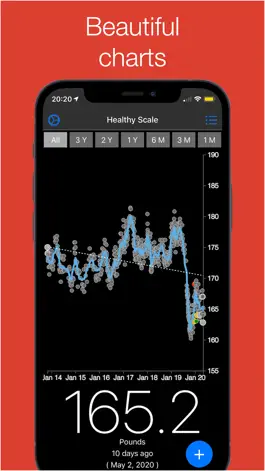 Game screenshot Healthy Scale mod apk